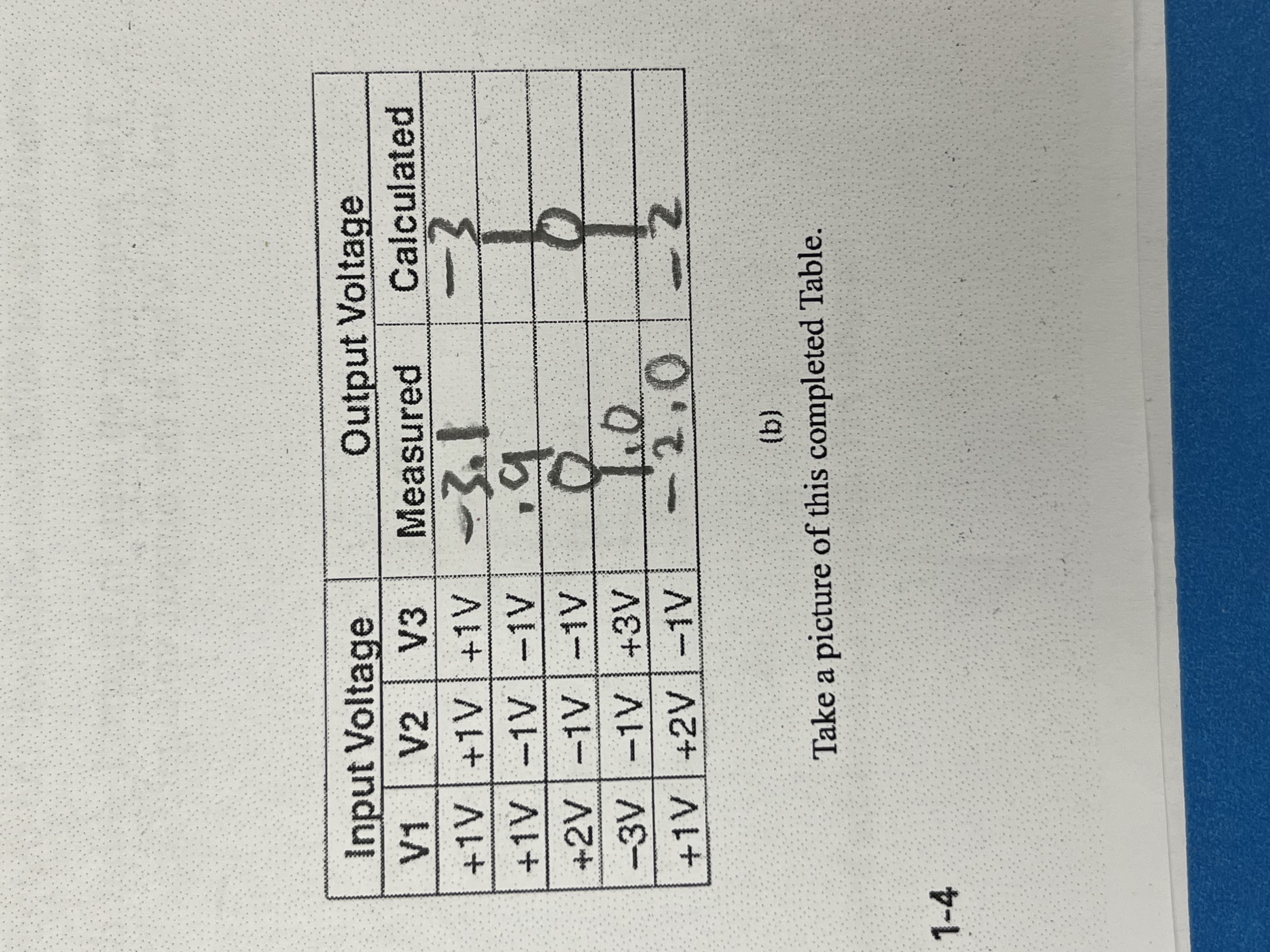 Experiment #2 1-4b.jpeg