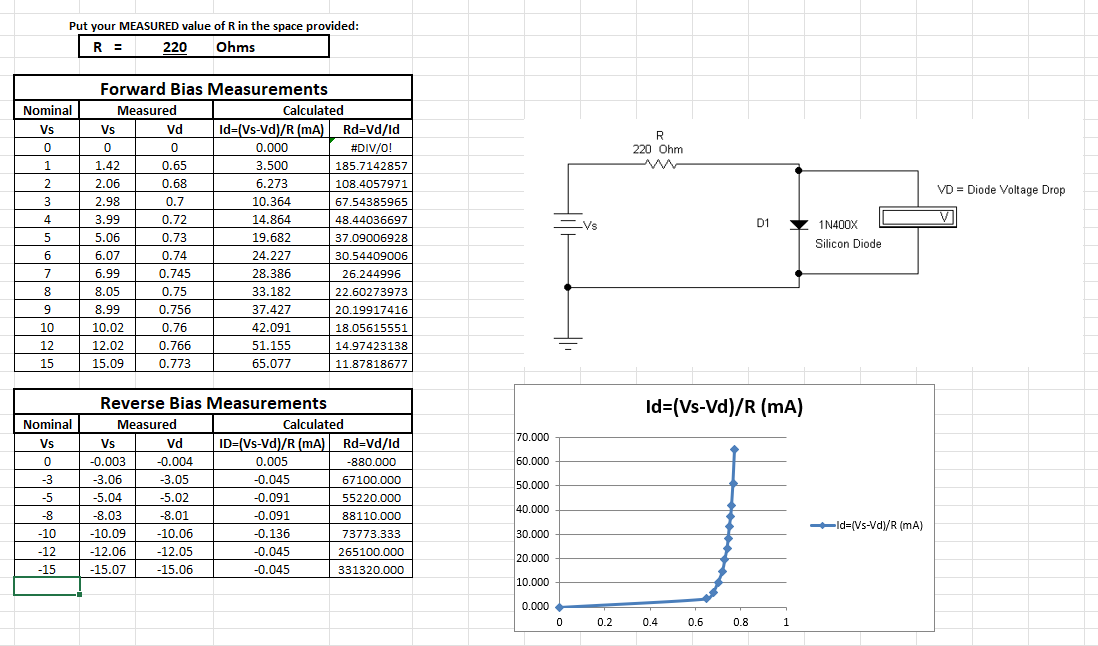 diode chart.png