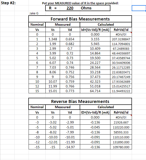 Week 2 Assignment Diode Lab #2.png