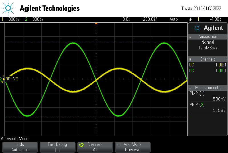 scope_2 BJT Amplifier.png