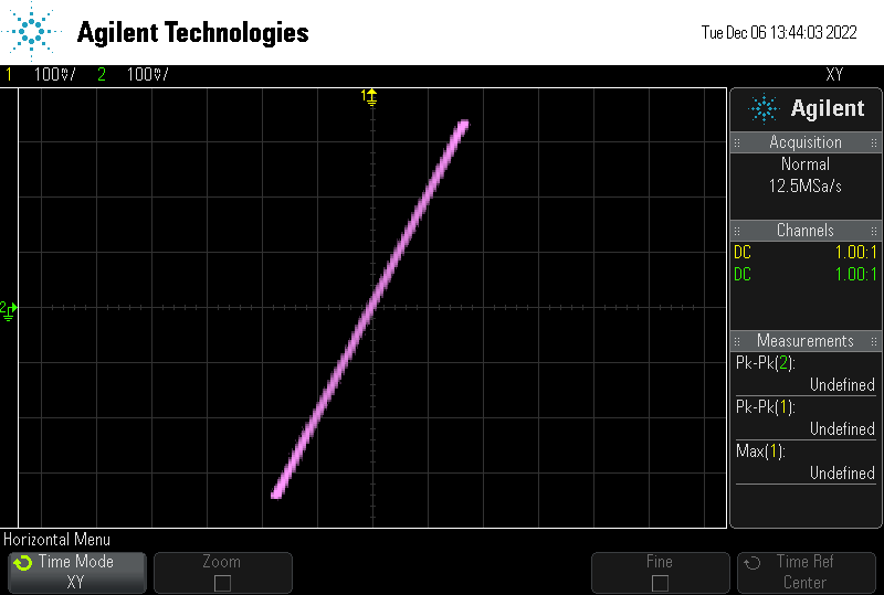 eet200labprac2_graph.png