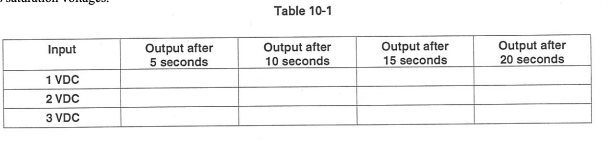 Lab #3 - Pic of Table 10-1.png