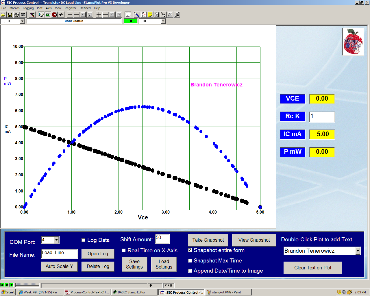 stamplot.PNG