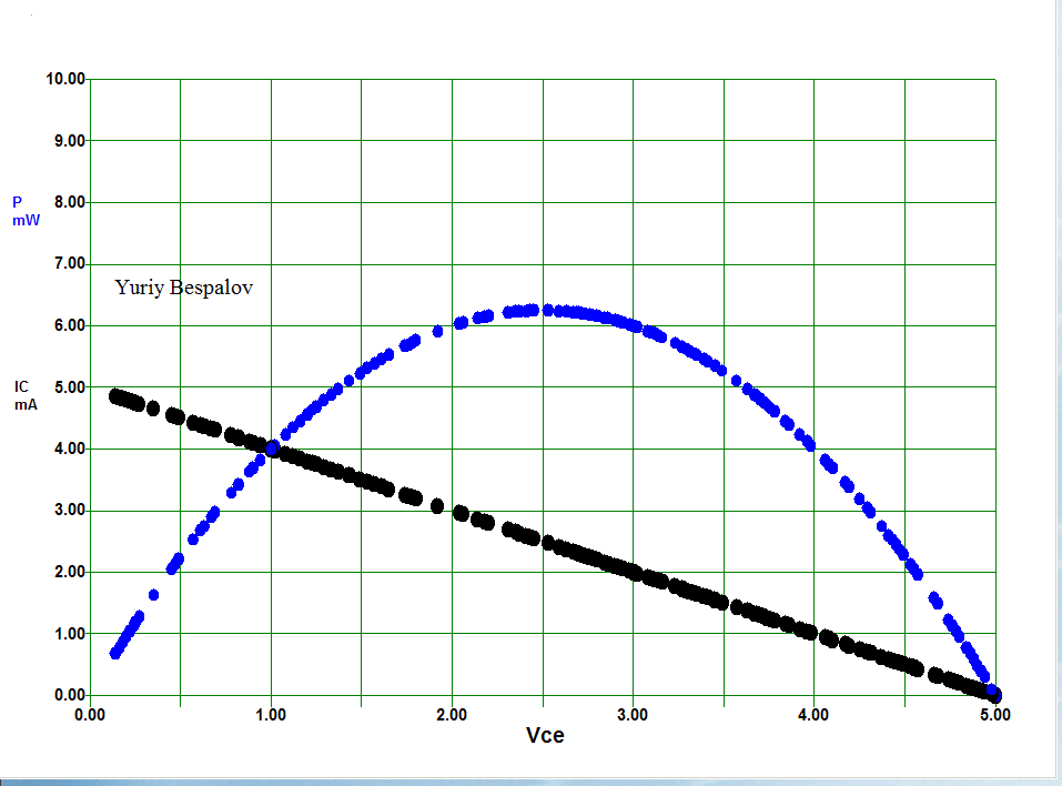 loadline.png