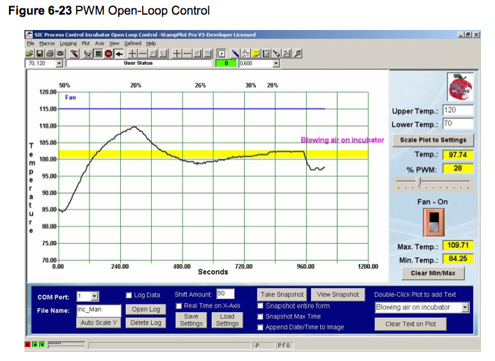 Fig. 6-23 Stampplot Open-Loop Control.jpg