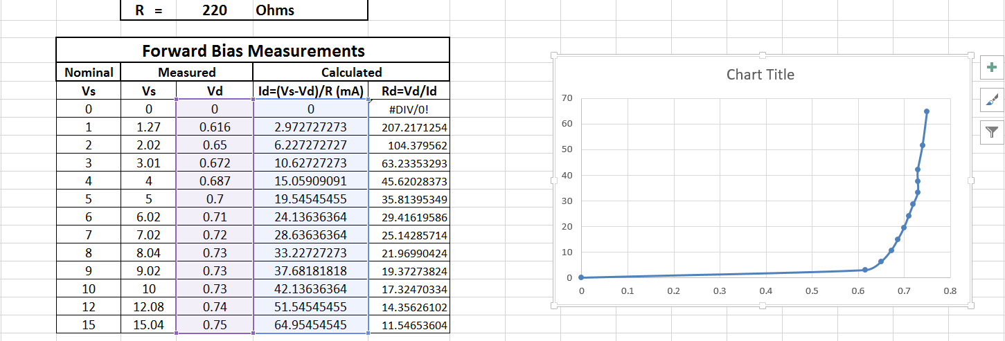 lab 2.png