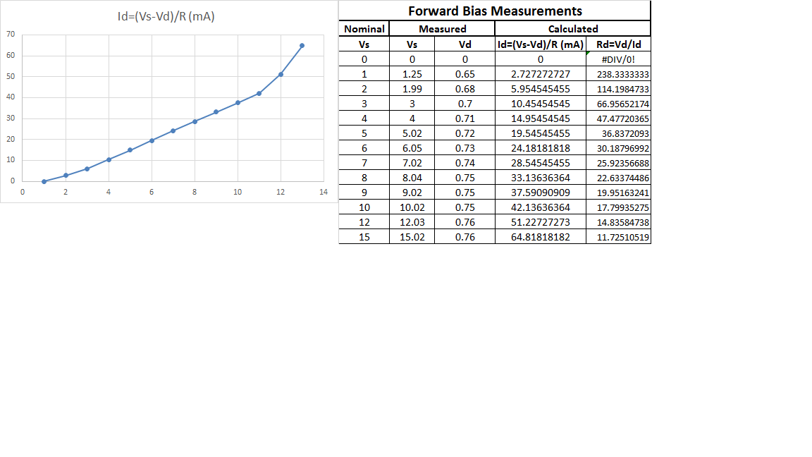 graph.png