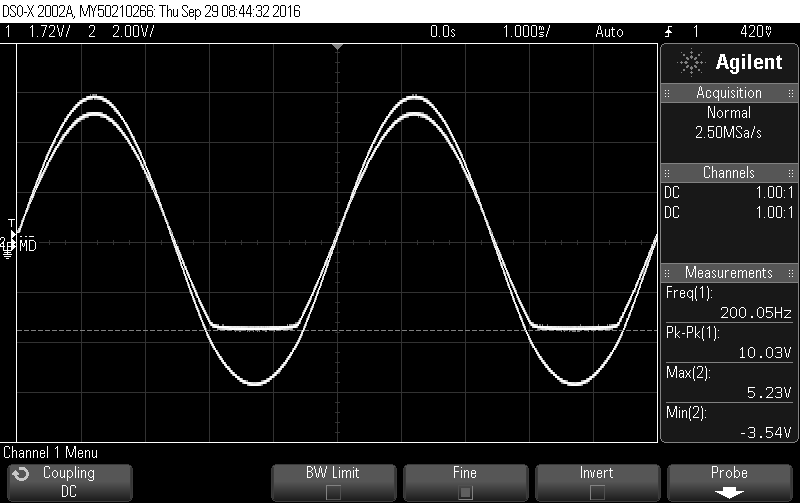 Part 2 Circuit D