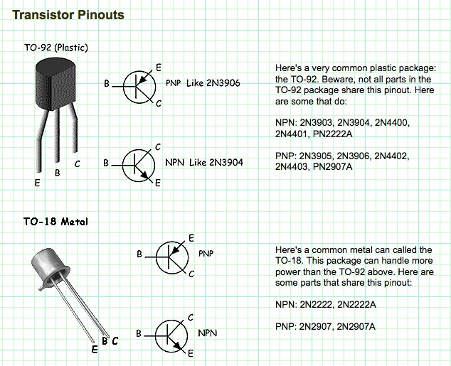 Transistor Pinouts.jpg