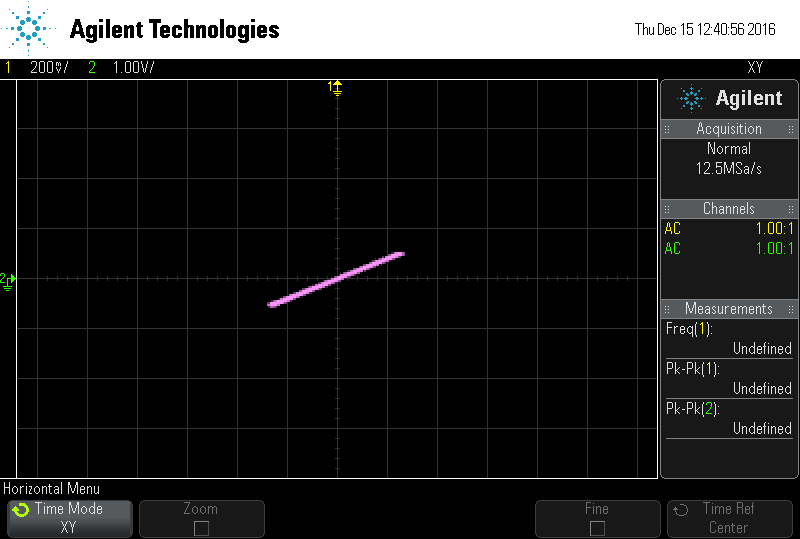 Lab Practical 4.png