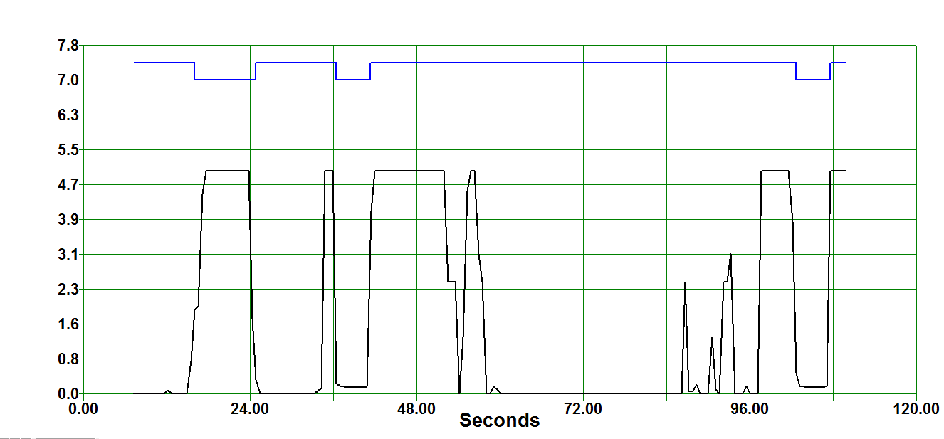 Transistor_Power_Curve.png