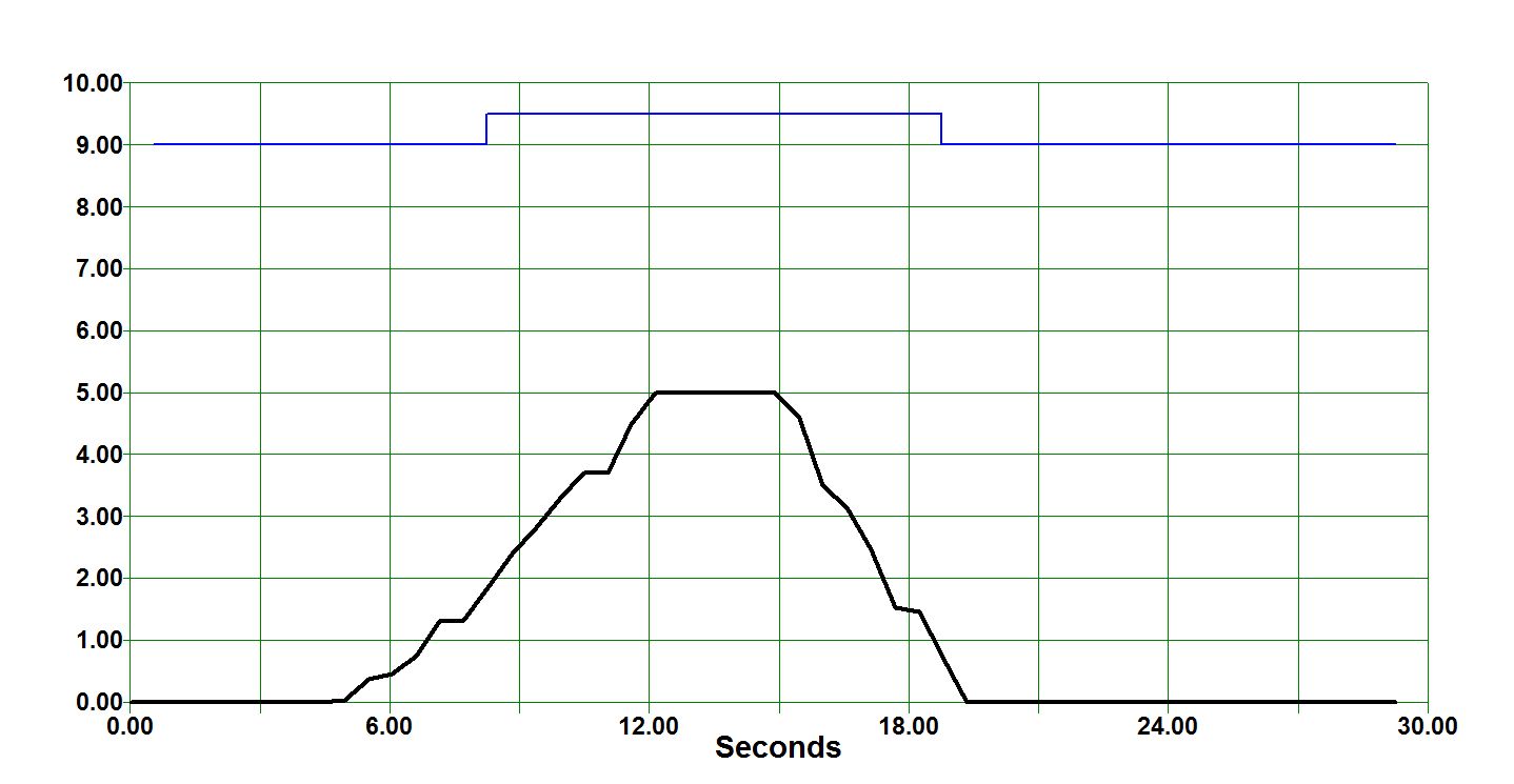 raw_chp3_powercurve.jpg