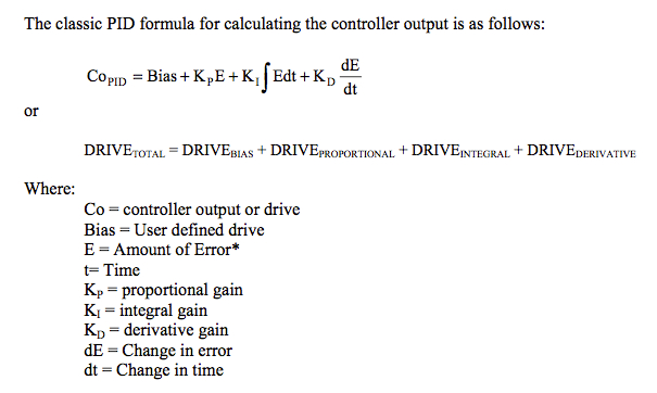 Classical PID Formula.jpg