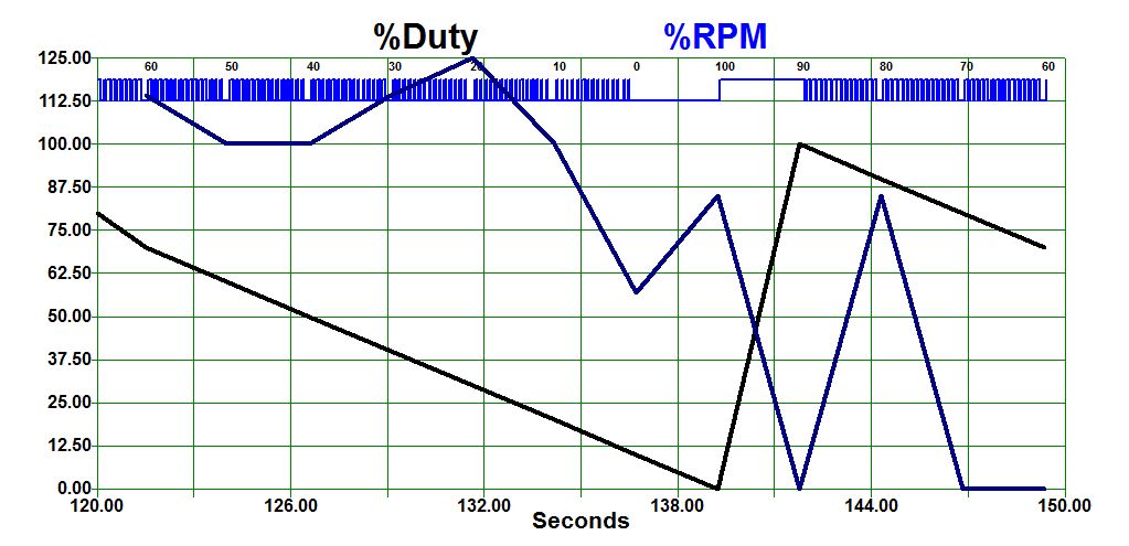 PWM_Test.jpg