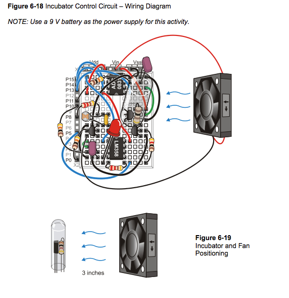 Fig. 6-18 Incubator Pictorial Diagram from Process Control Text.jpg