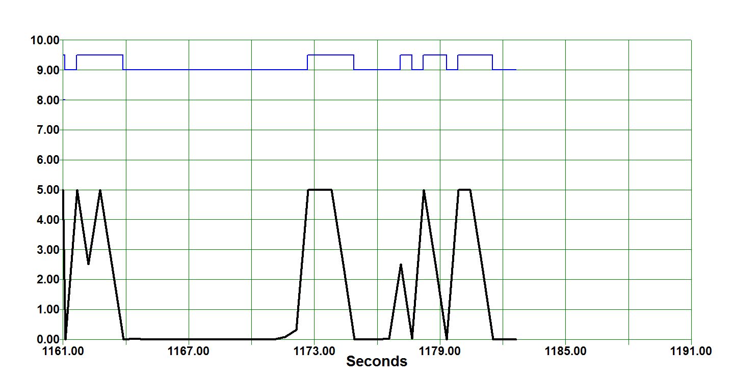 stamp plot pushbutton.jpg