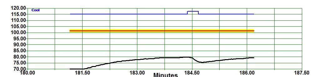 PID_Inc - chp 8.jpg