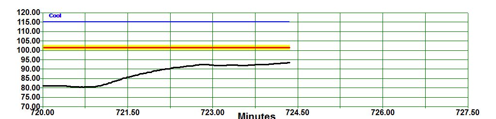 PID_Inc 2- chp 8.jpg