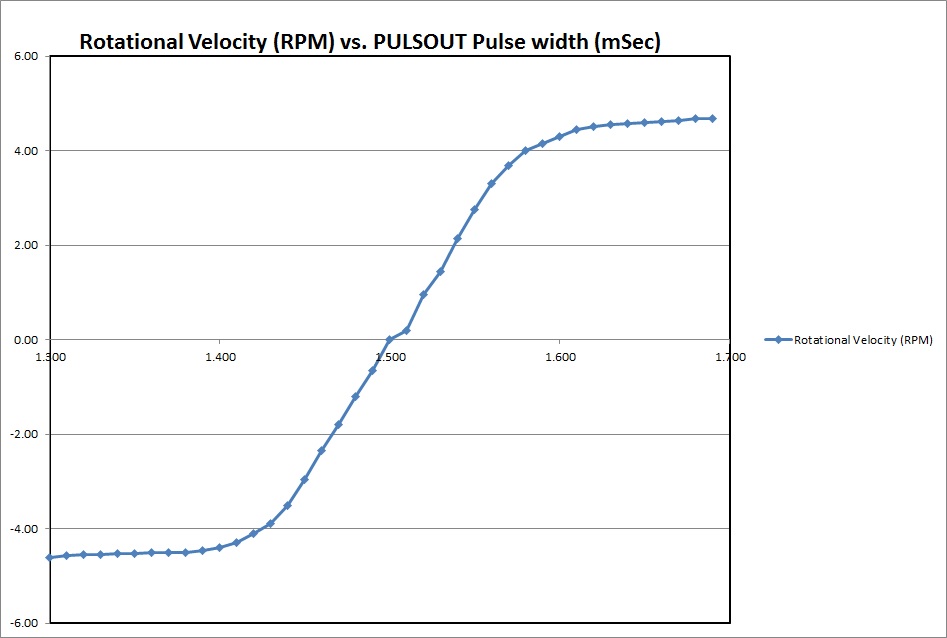 graph.jpg