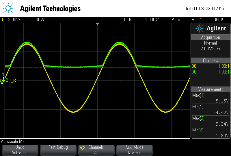 Circuit 2b