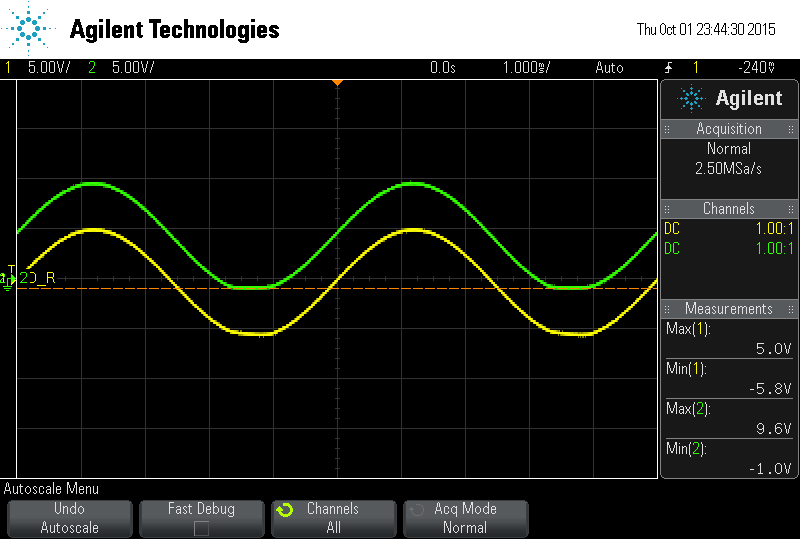 Circuit 3b