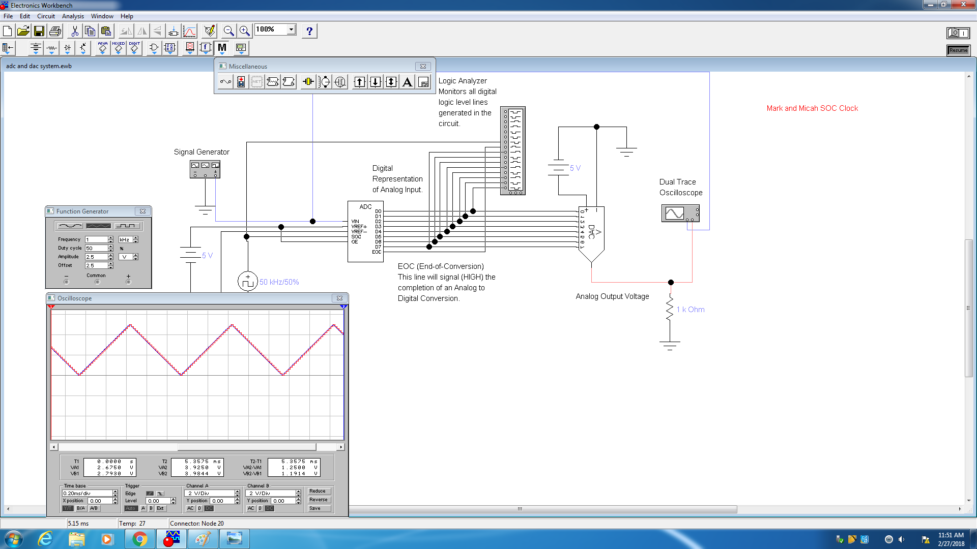 EWB SOC.png