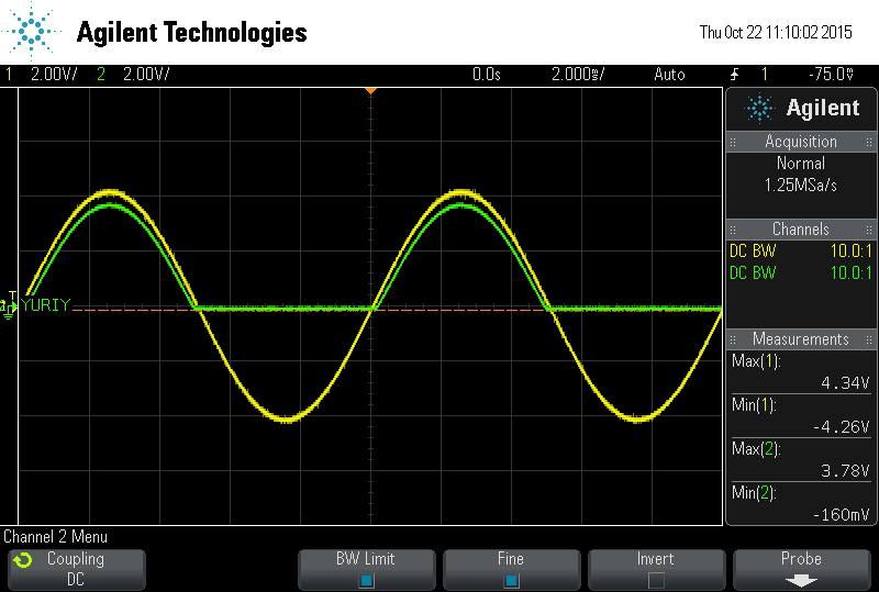 h_w_rectifier1.png