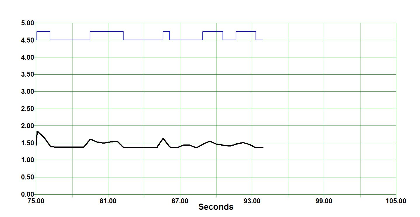 ADC.WEEK7.PHOTORESISTOR.jpg