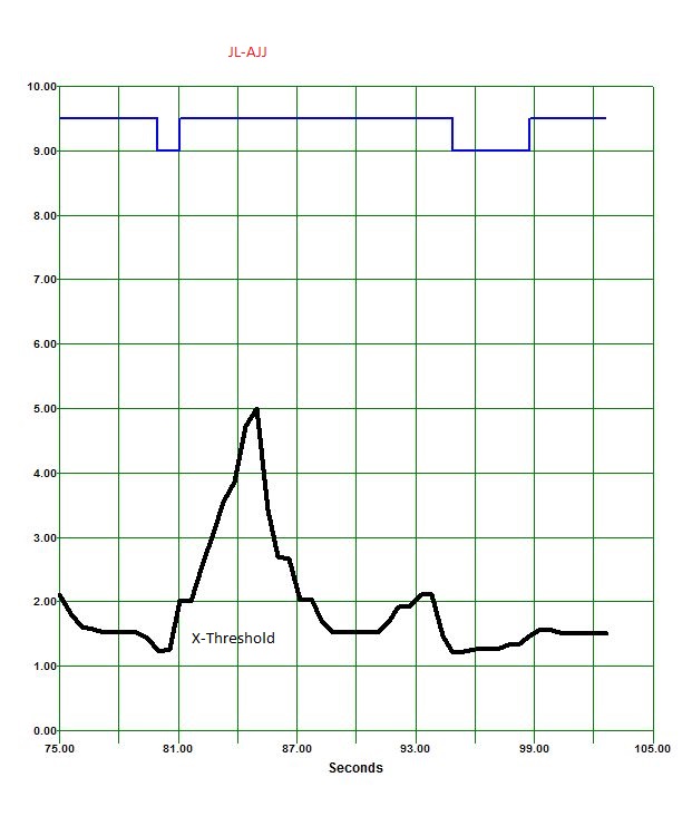 SIC Process Control -- Data Monitoring2.jpg