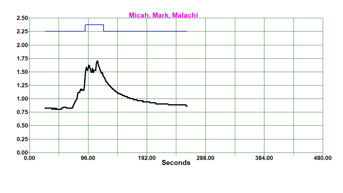 temperaturech6.jpg