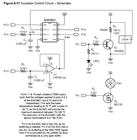 Annotated_Incubator_Schematic.jpeg