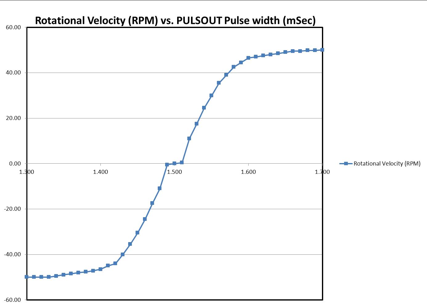 graph.jpg