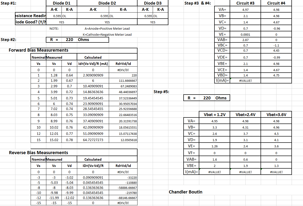 Charts with name.PNG