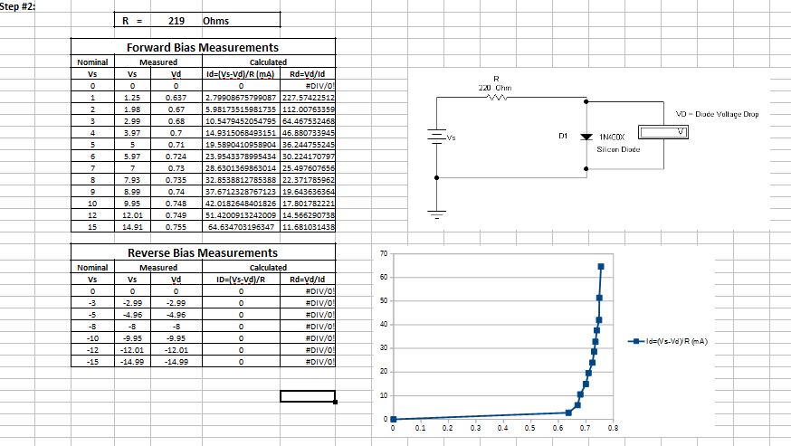 Diode Lab #2, Step2.JPG