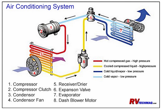 AC System Diagram.jpeg