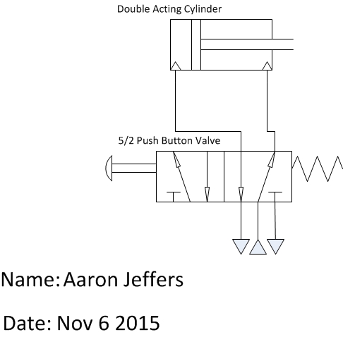 Visio Template for DA Cylinder & Valve.jpg