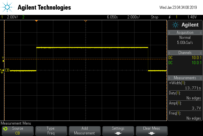 First one on second chart