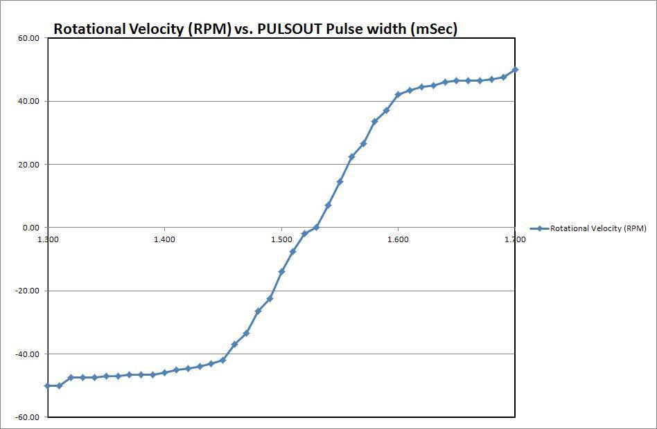 graph.JPG