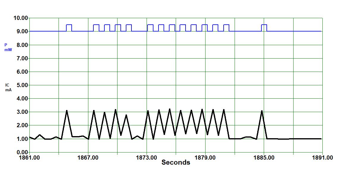 SIC Process Control -- Data Monitoring.jpg