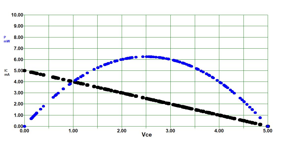 SIC Process Control -- Transistor DC Load Line.jpg