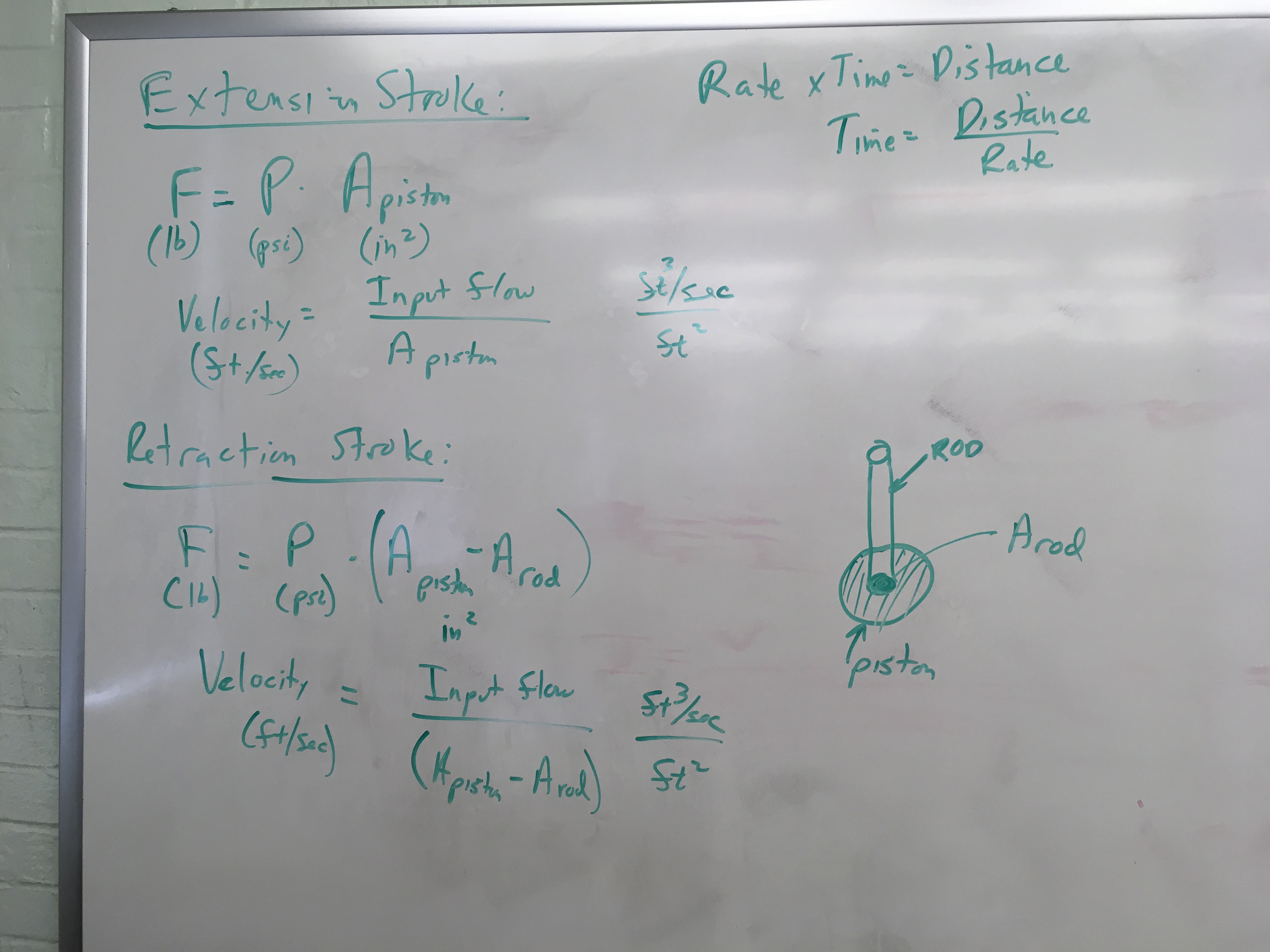 1-Formulas for Extension & Retraction.JPG