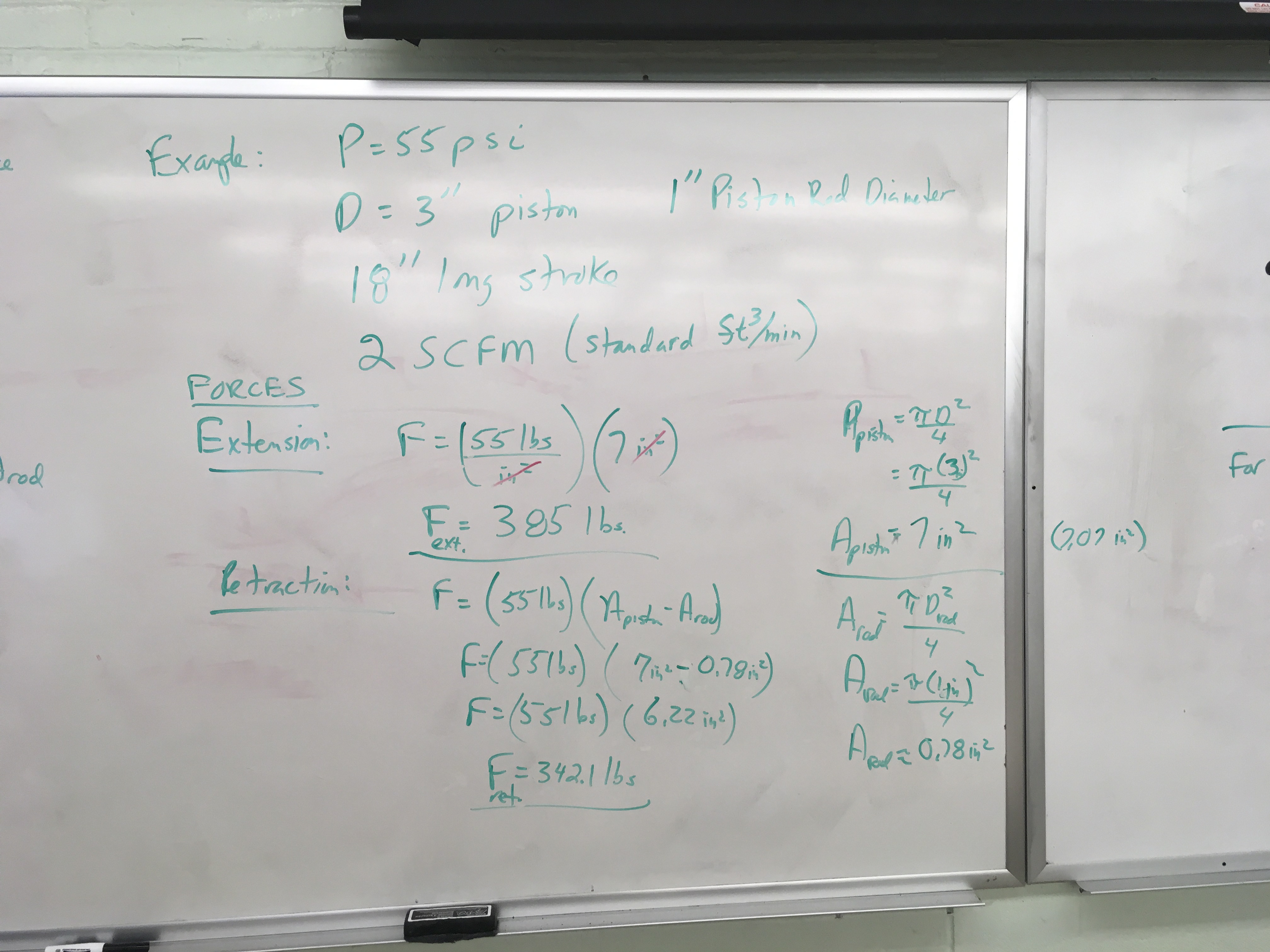 2-Example & Force Calculations.JPG