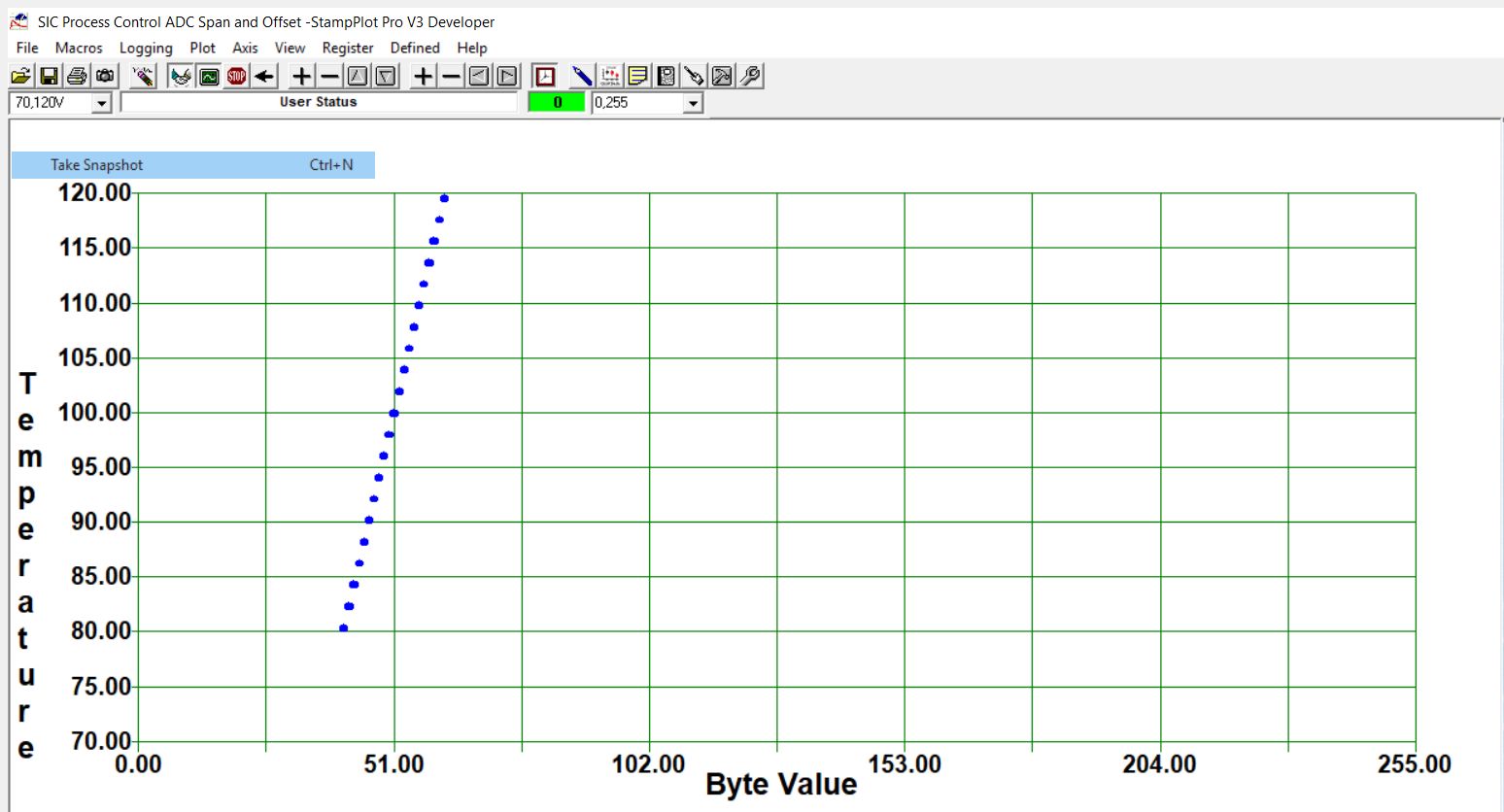 SIC Process Control ADC Span and Offset.jpg