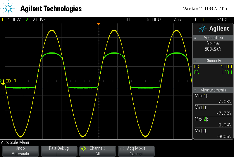 Rodowicz - Practical Lab 1.png