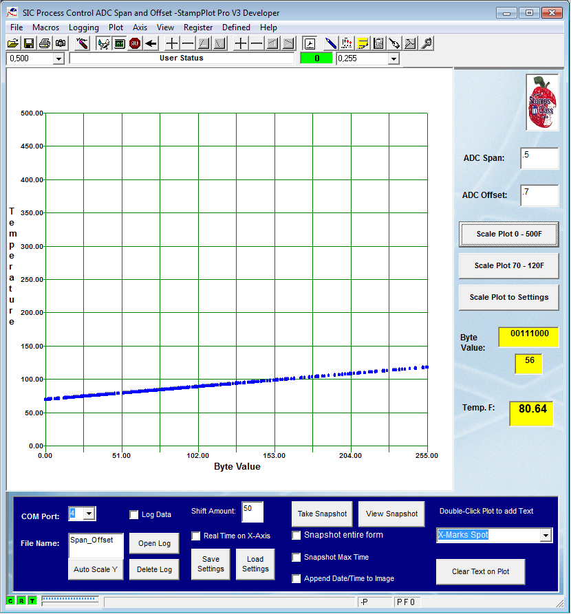 ADC Measurement 70 to 122 F.PNG