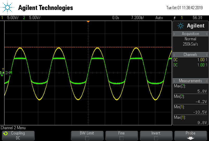 zdiode