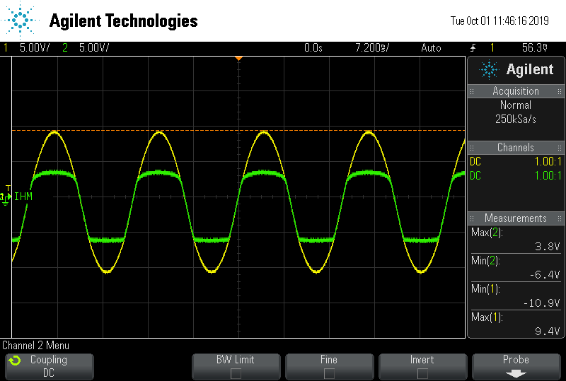 zdiode