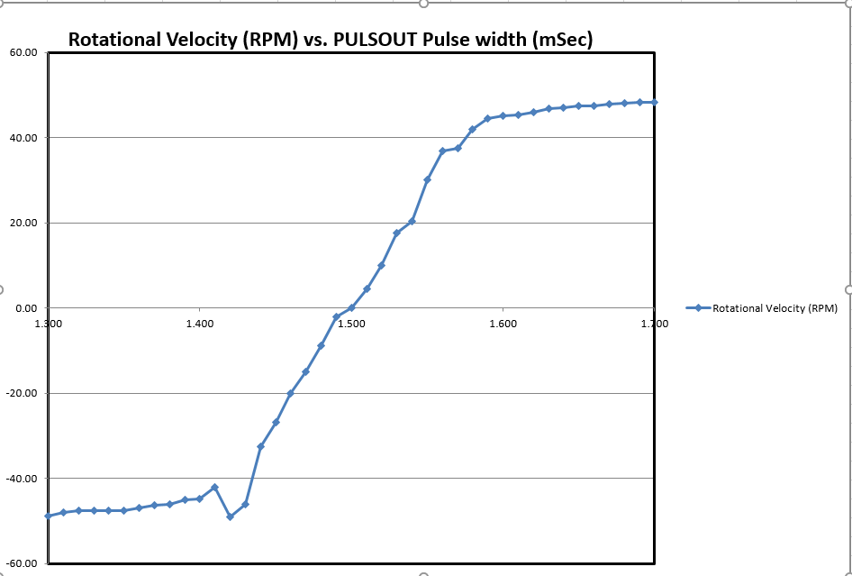 GRAPH.PNG