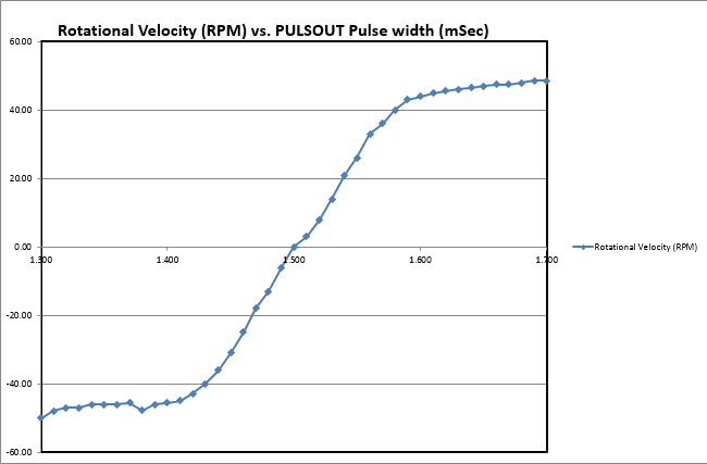 graph.PNG