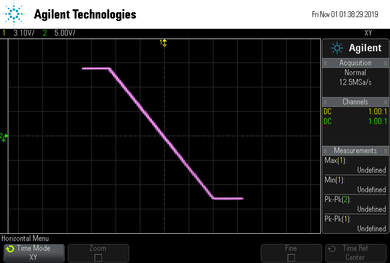 opamp3_8_vs_2.png